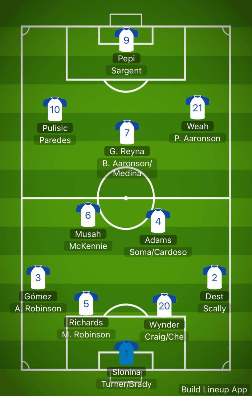 Way-too-early USMNT 2026 FIFA World Cup roster projection - Chasing A Cup