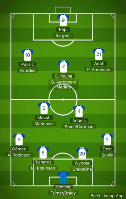 Way-too-early USMNT 2026 FIFA World Cup roster projection - Chasing A Cup